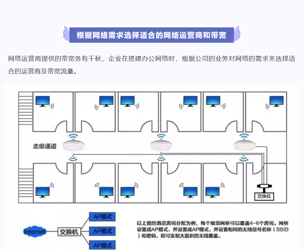生活攻略-只需5歩，提升办公室WiFi速度(1)