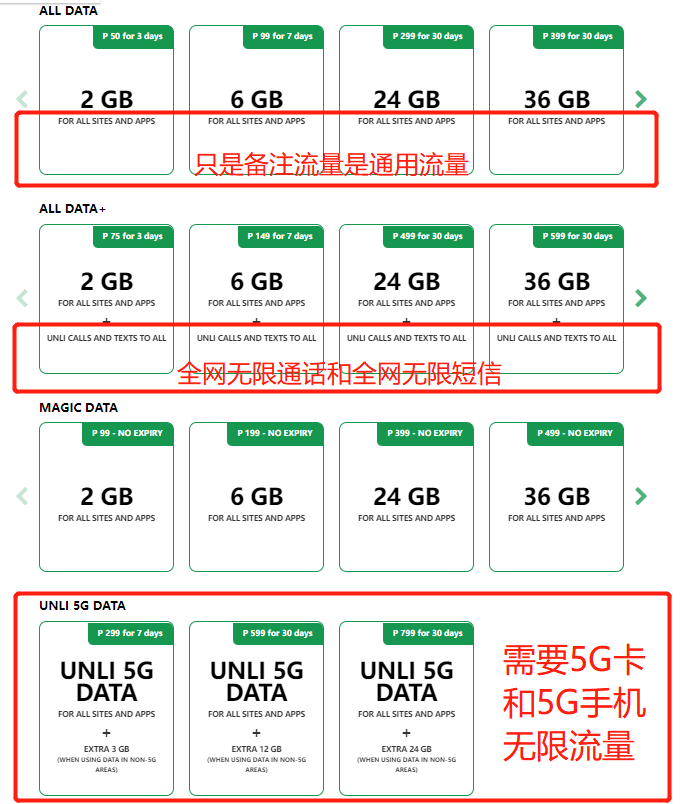 生活攻略-菲律宾Smart流量充值，smart通话和短信套餐-2022年1月2日更新(7)