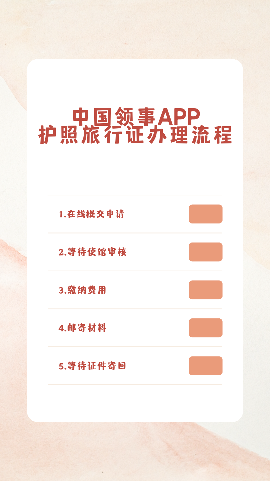 马尼拉领事馆通告-“中国领事”APP办理护照/旅行证银行缴费方式变更的通知(3)