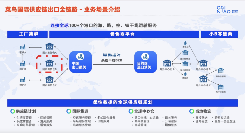 快讯-中国四大“出海隐形冠军”启示录(5)
