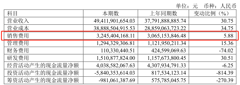 快讯-中国四大“出海隐形冠军”启示录(6)
