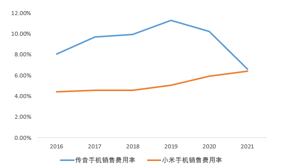 快讯-中国四大“出海隐形冠军”启示录(7)