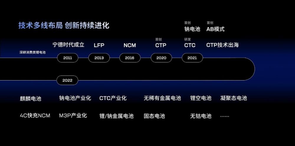 快讯-中国四大“出海隐形冠军”启示录(10)