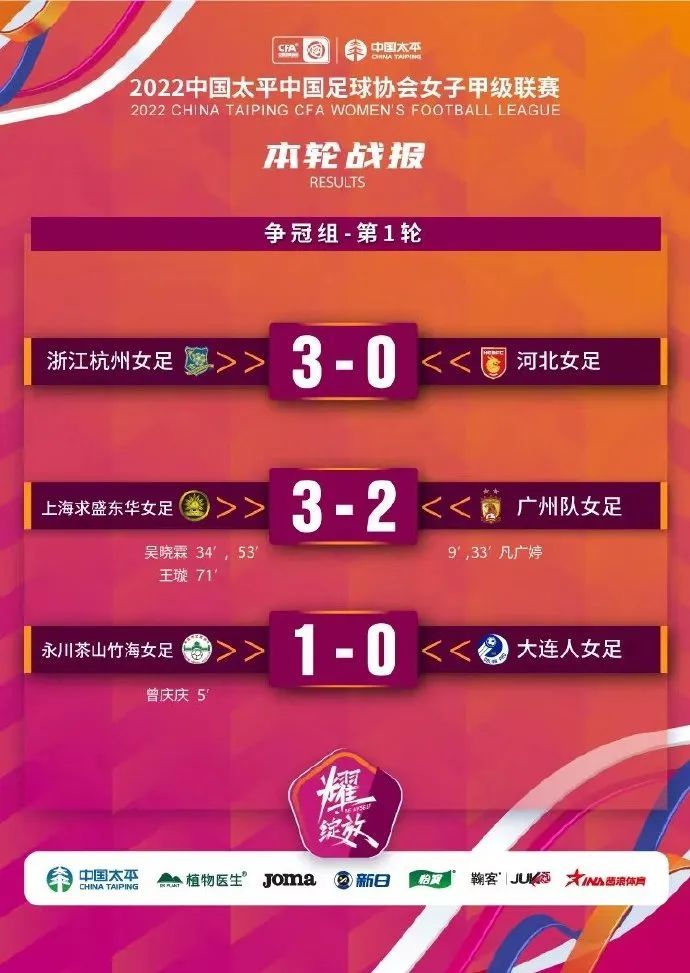 快讯-体坛早七点（2022.9.6）(2)
