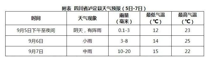 快讯-揪心！已造成46人罹难！多方气力正尽力救济，现场画面(11)