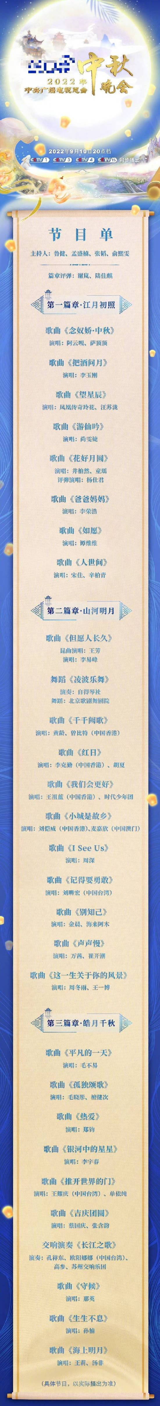 快讯-央视中秋晚会节目单官宣！刘畊宏那英周冬雨等将登台(1)