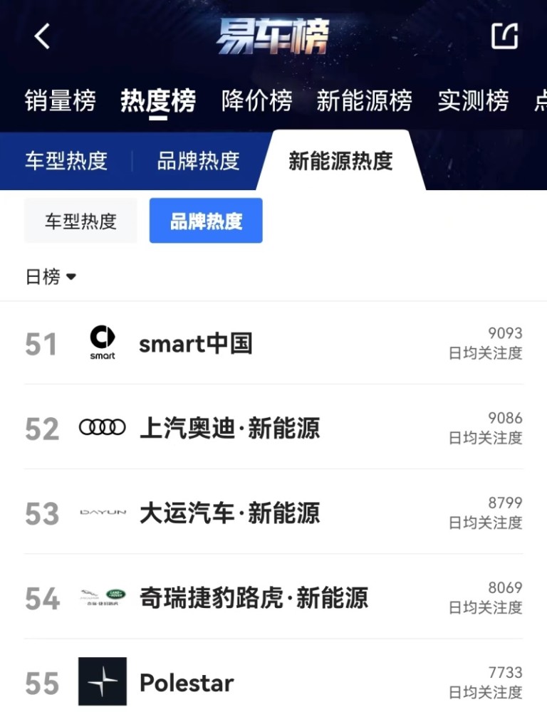 快讯-smart全新车型假想图 或定位轿跑SUV/最快来岁表态(4)