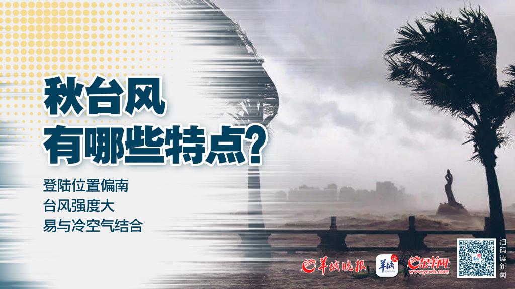快讯-“尼格”已加强为台风级！一组海报告诉你：秋台风威力不可小视(2)