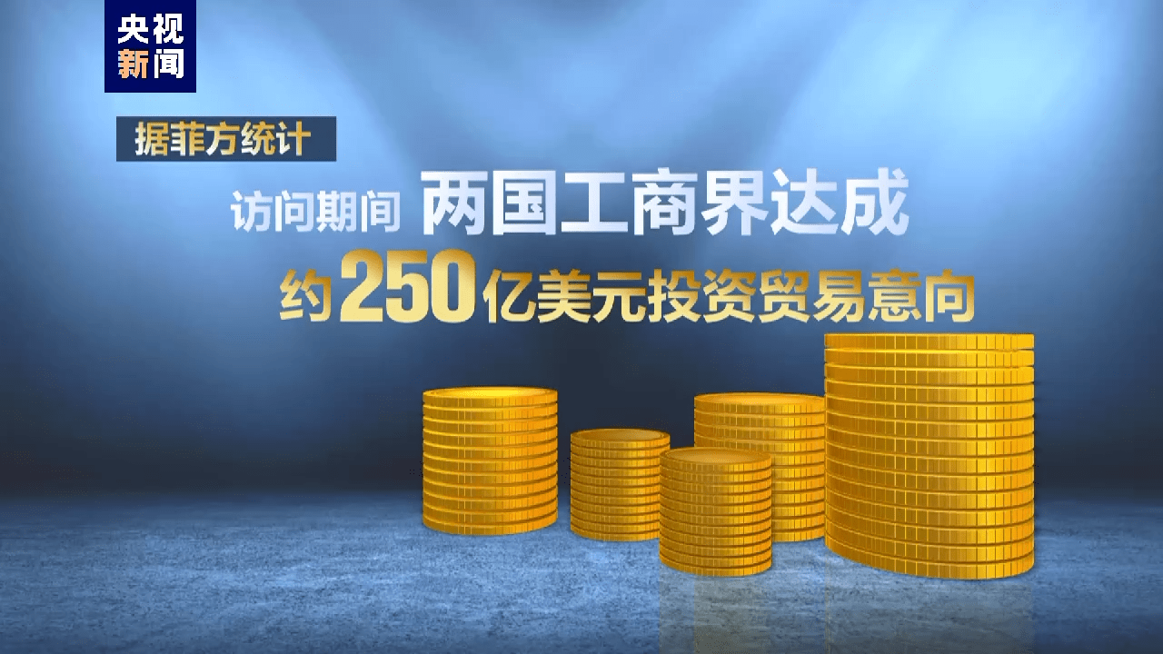 快讯-蓝厅观察丨开年迎首访 中菲推动全面战略合作(3)