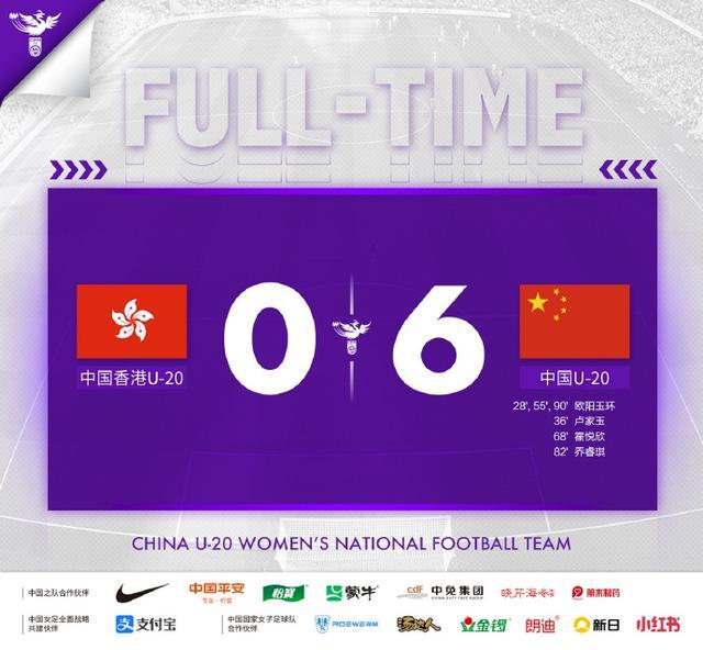 快讯-中国U20女足提前一轮小组出线，两场比赛打进12球(1)