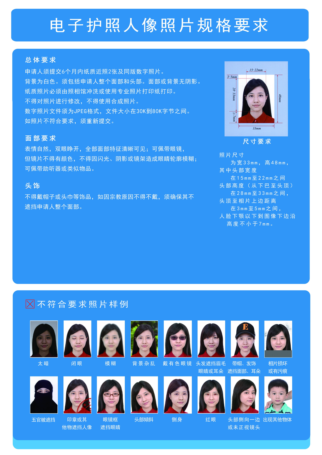 生活攻略-在菲律宾补办护照(3)