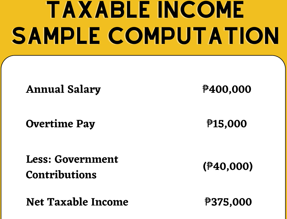 生活攻略-如何计算菲律宾所得税(2)