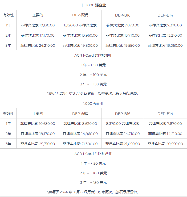 生活攻略-菲律宾9G签证申请流程以及费用(2)