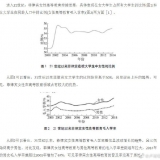 “对于许多人而言，面包是超市货架上长出来的”